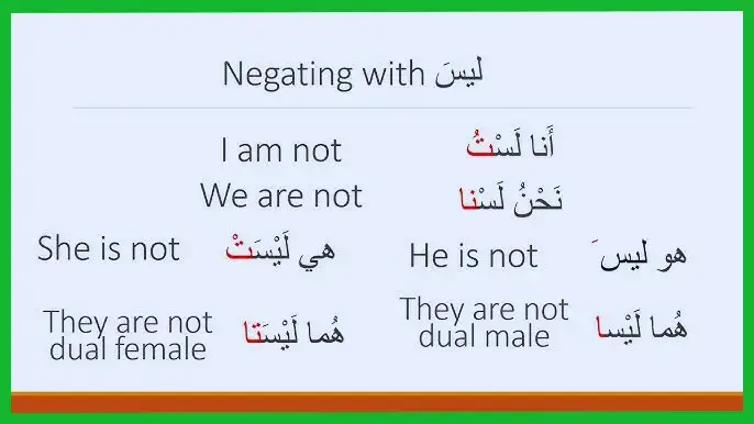 Arabic grammar lesson showing Arabic language rules and examples for Quranic Arabic learners